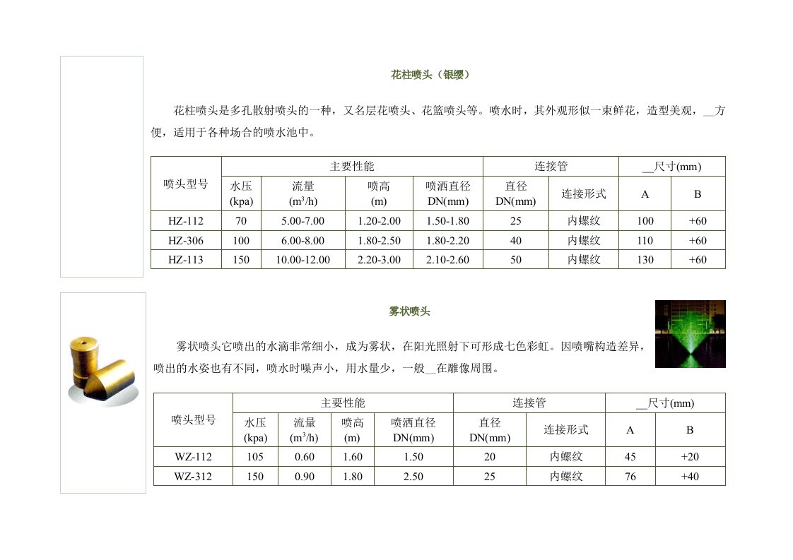 喷泉喷头型号及参数