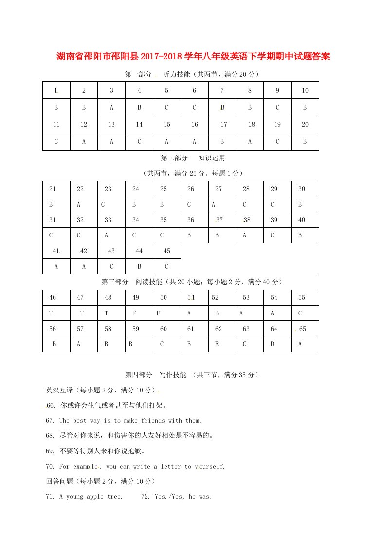 湖南省邵阳市邵阳县2017-2018学年八年级英语下学期期中试题答案