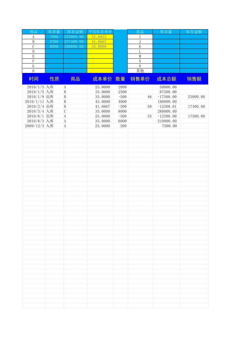 表格模板-进销存表格模版更改