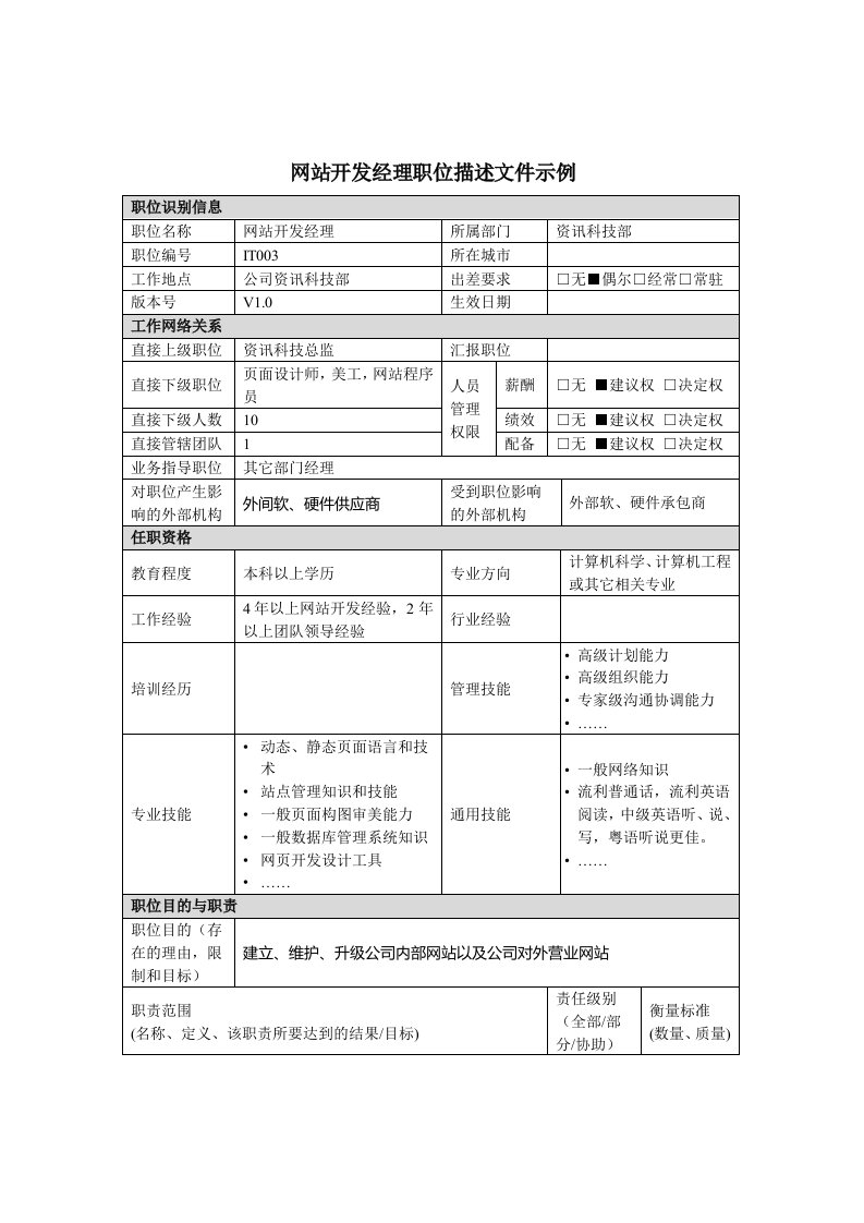 资讯科技部岗位说明书大全19