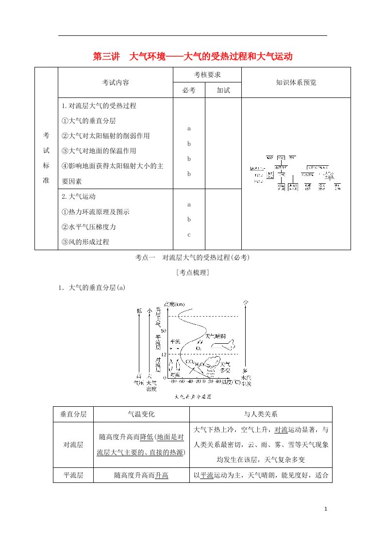 高考地理一轮复习