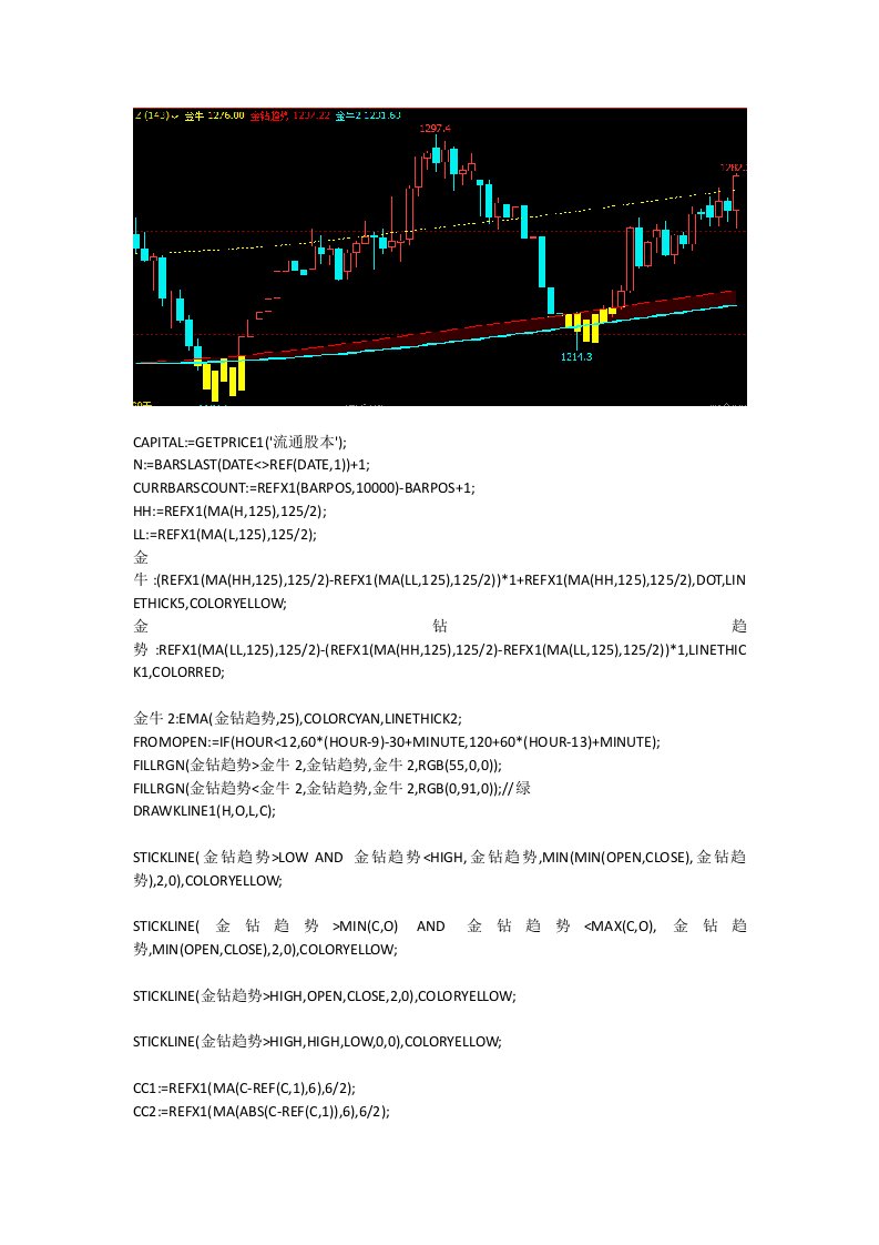 准确率最高的期货指标文华期货软件指标道琼斯期货指标公式