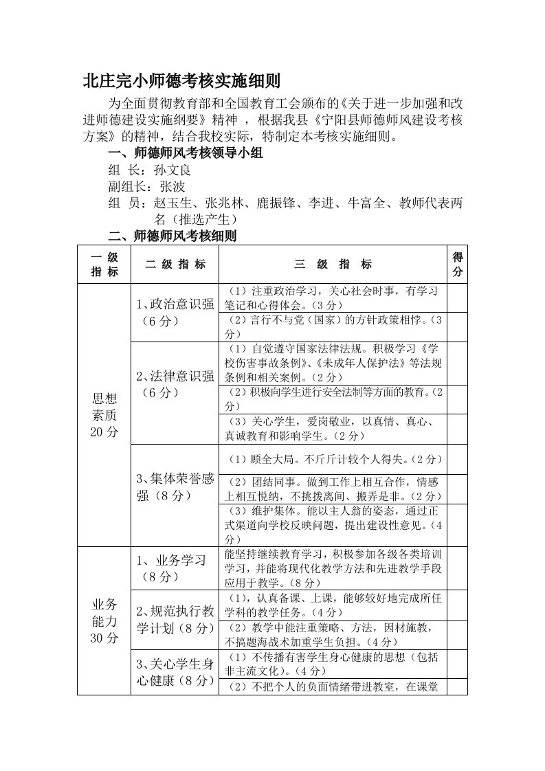 北庄完小师德考核实施细则