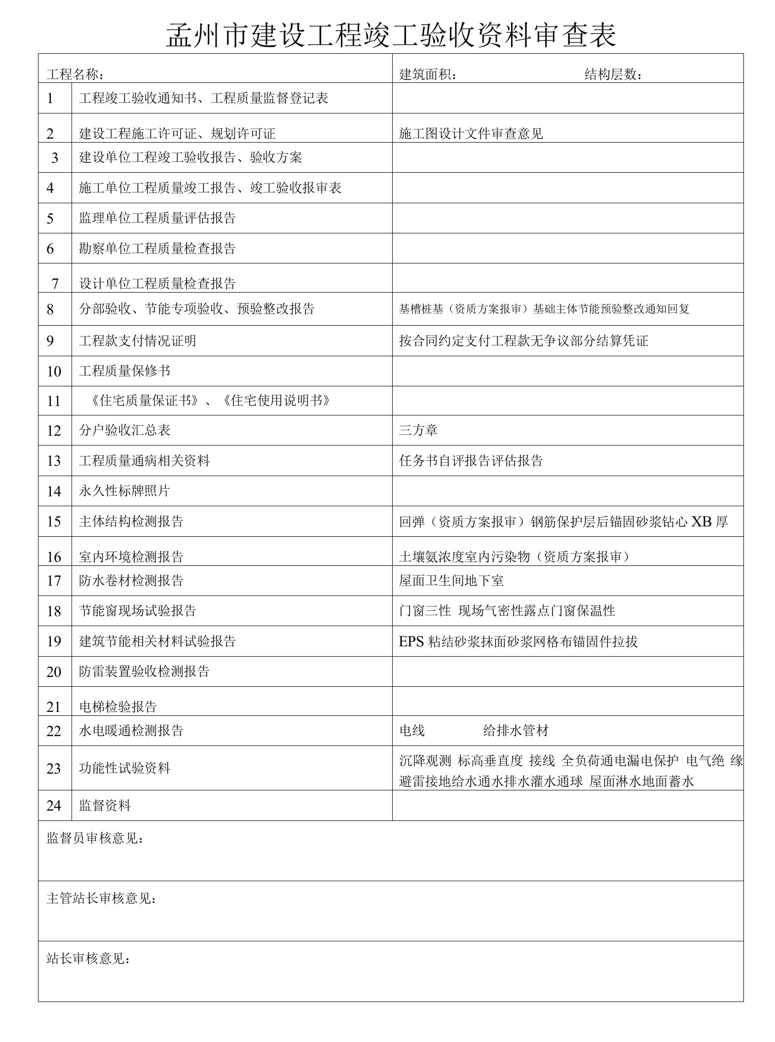 孟州市建设工程竣工验收资料审查表