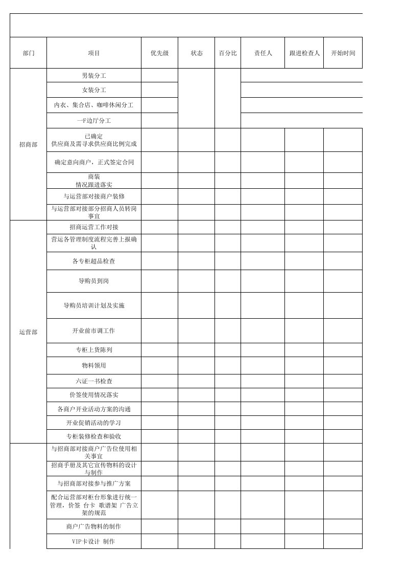 武威招商开业甘特图