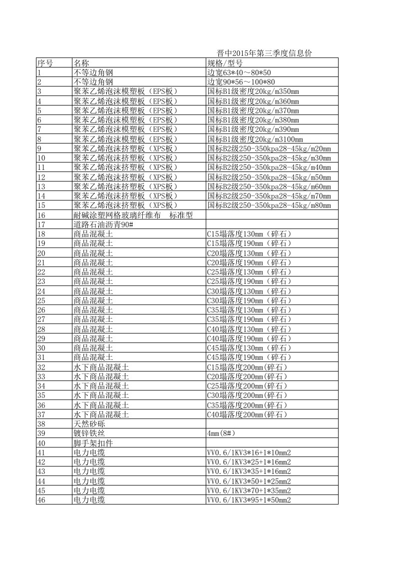 晋中2024年第三季度建设工程材料信息价