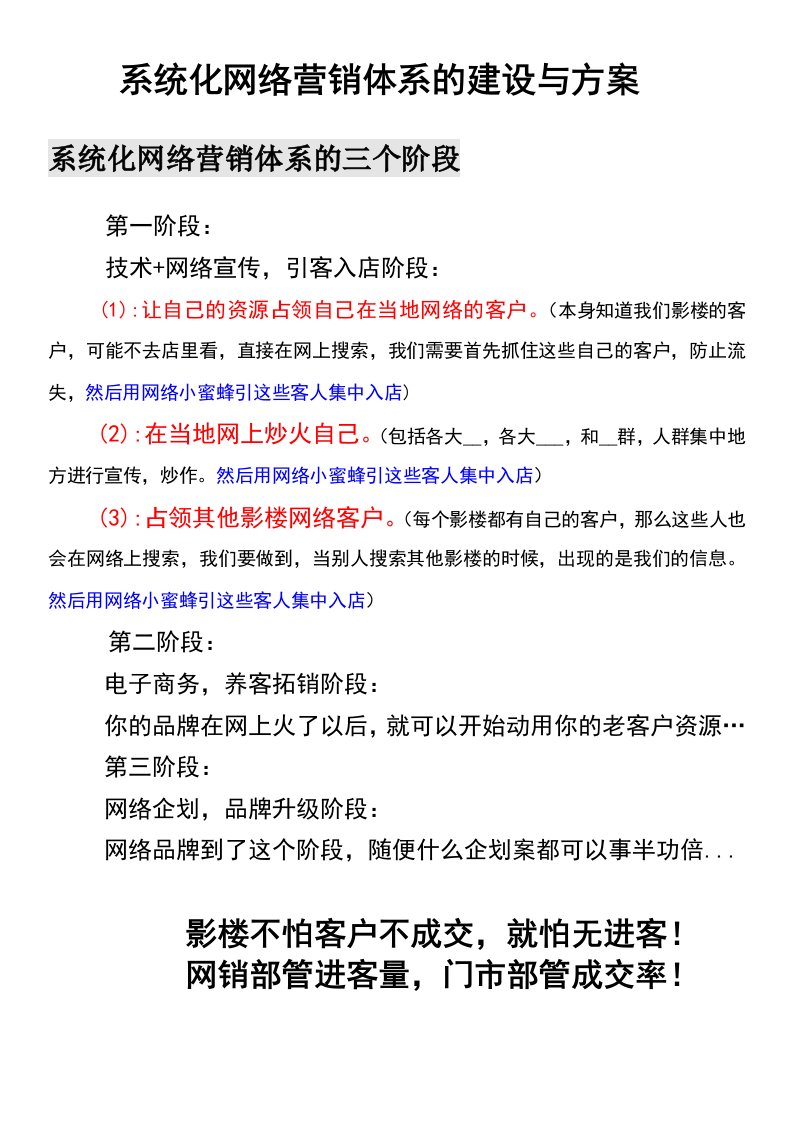 影楼网络营销解决方案