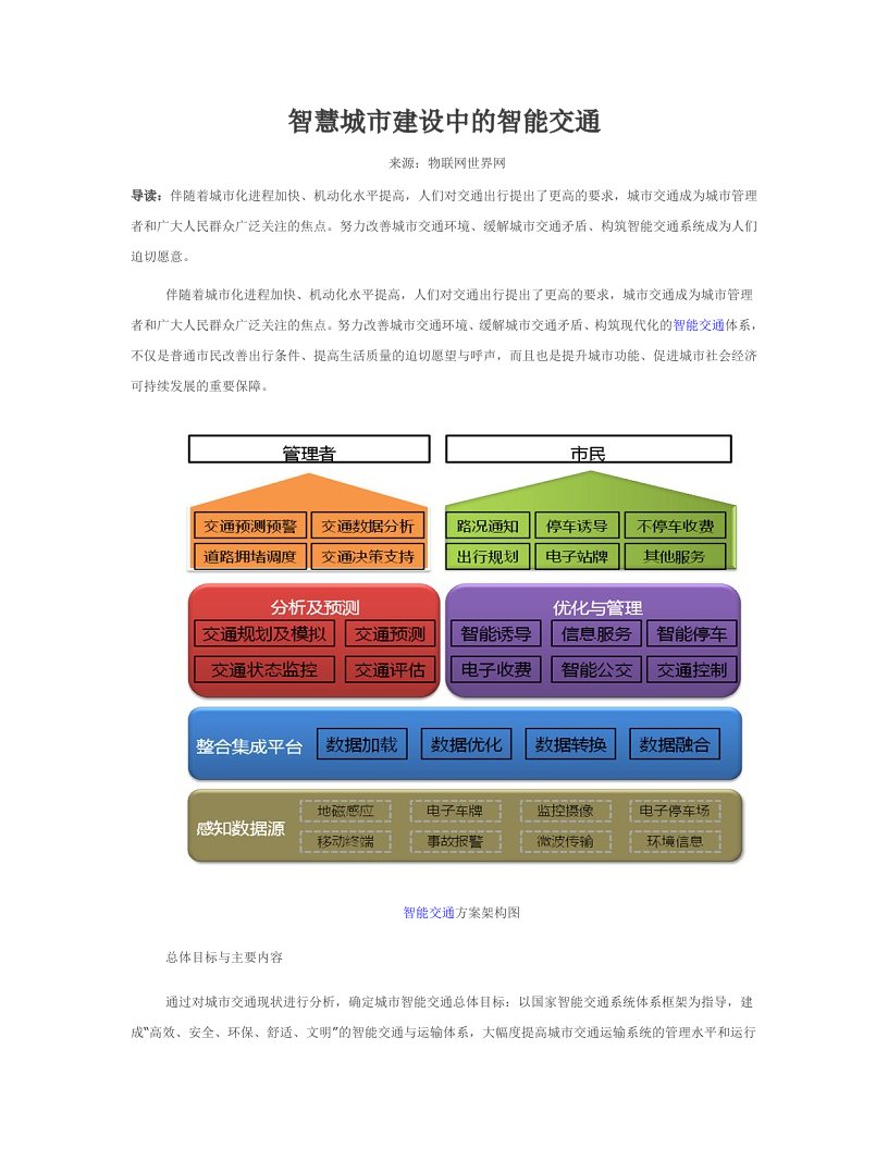 智慧城市建设中的智能交通