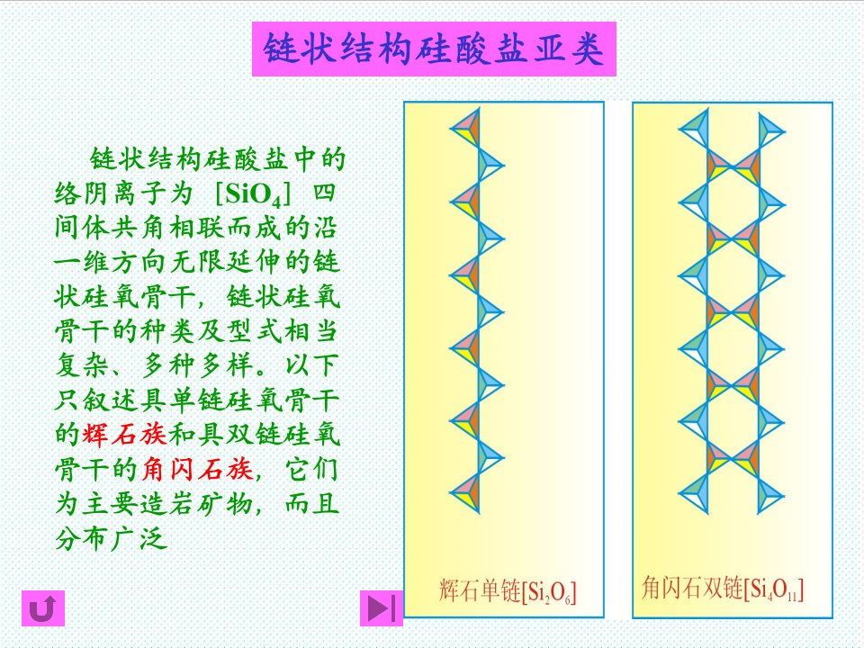 冶金行业-中国大英博物馆CP12链状硅酸盐矿物