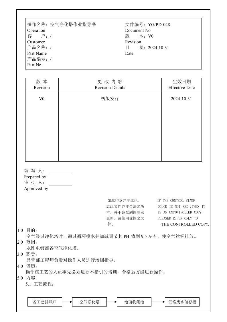 空气净化塔作业指导书