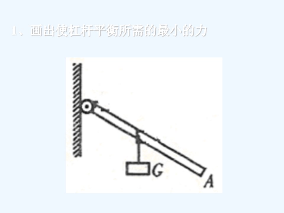 练习杠杆平衡所需最小的力