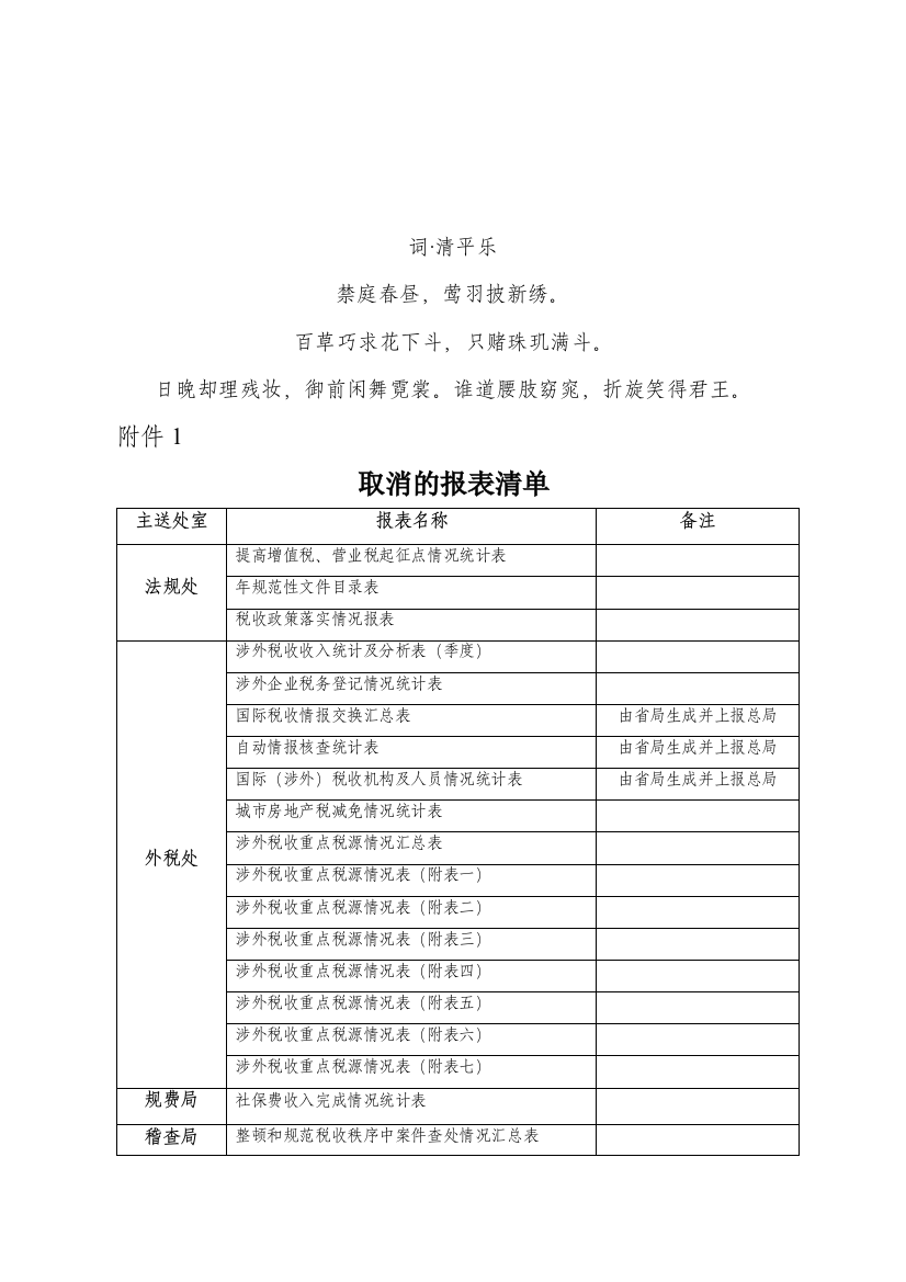 表分析清单取消的报