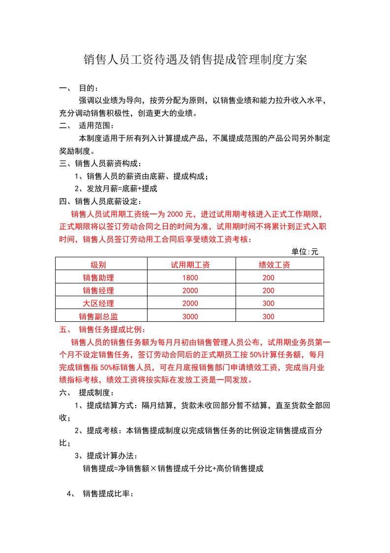 建筑资料-销售人员工资待遇及销售提成管理制度方案