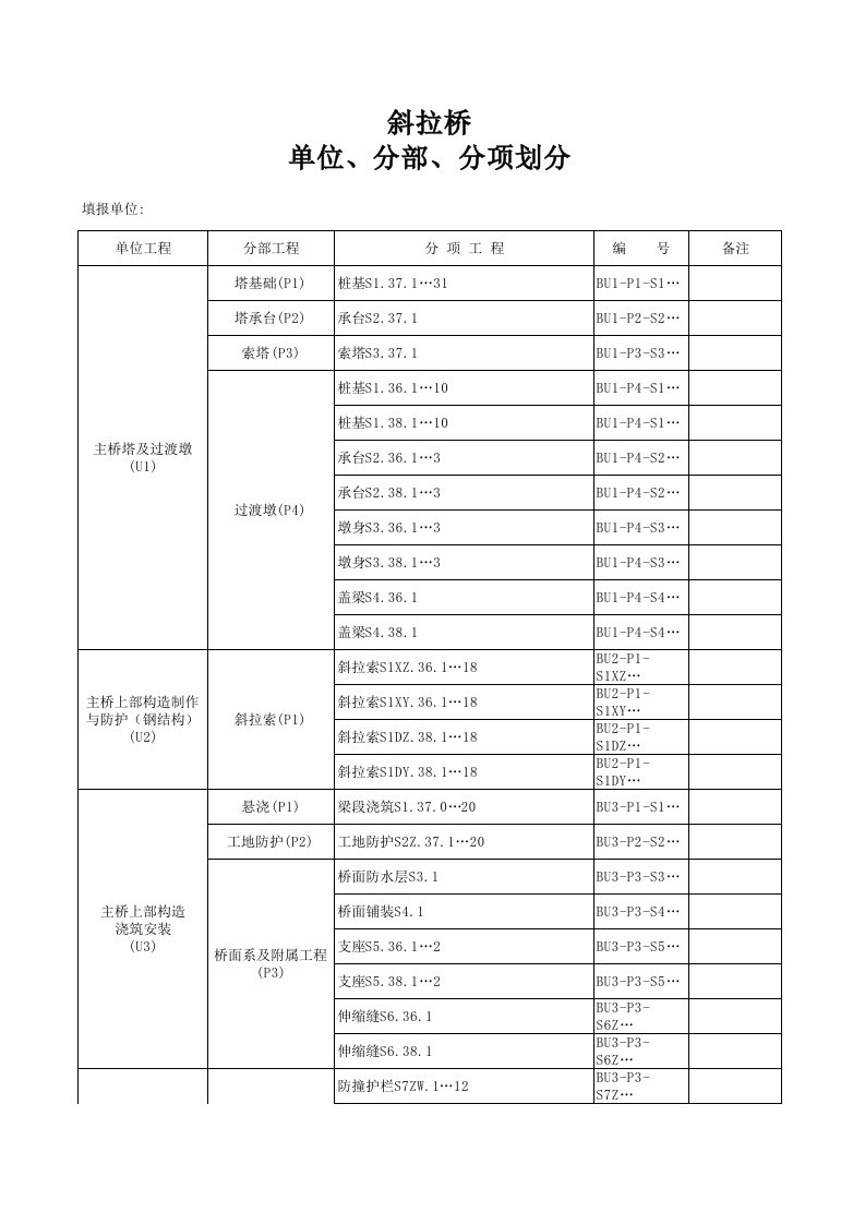 斜拉桥分部分项划分