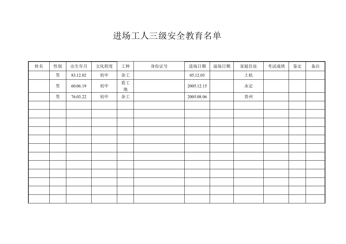 建筑资料-杂工