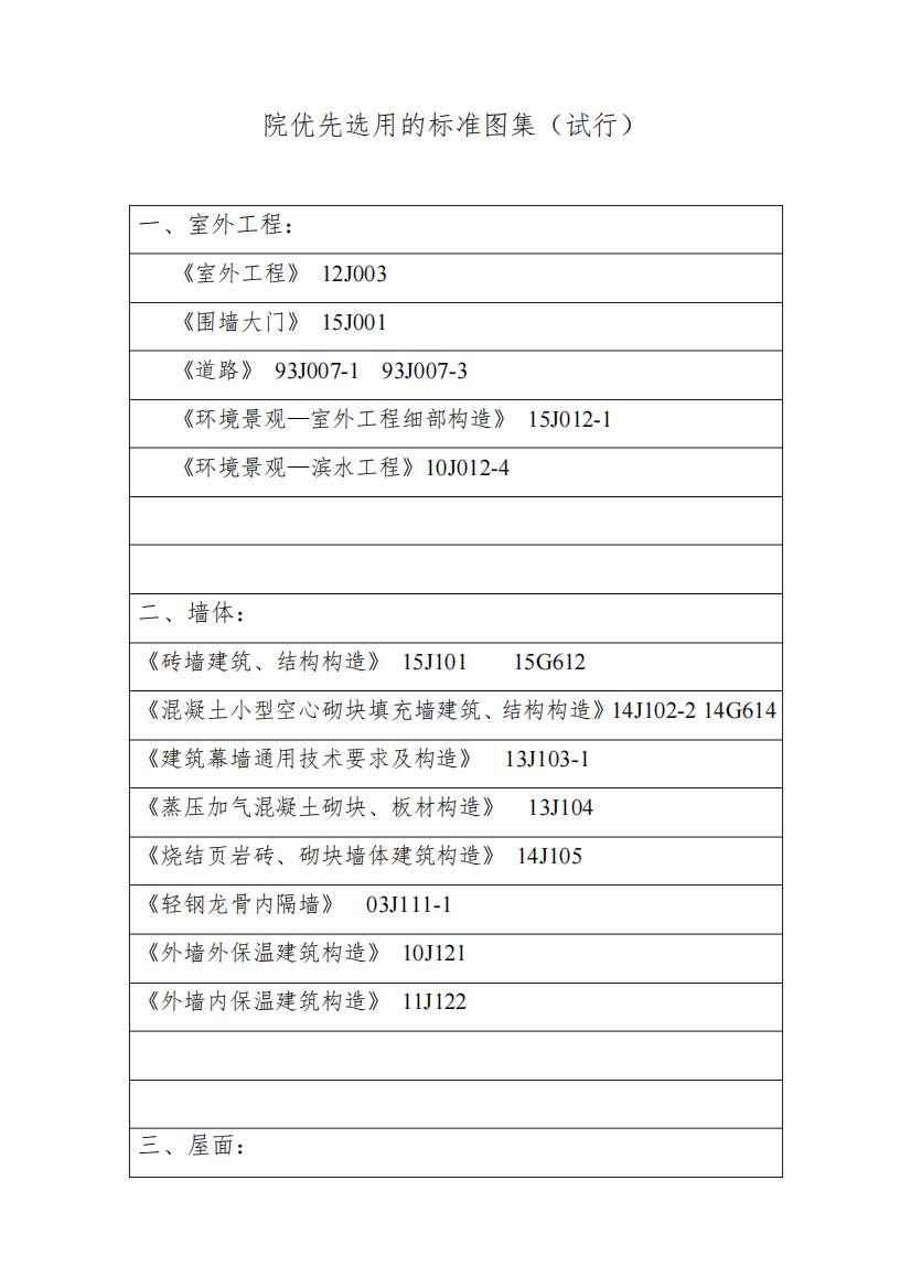 院优先选用的标准图集