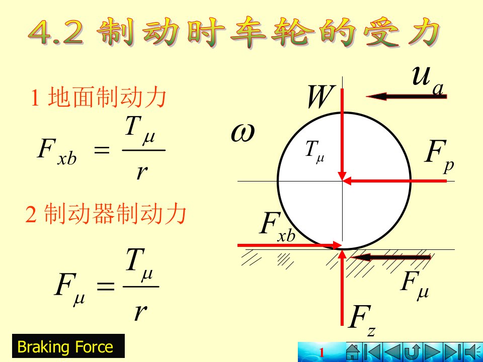 车轮制动时的受力学分析