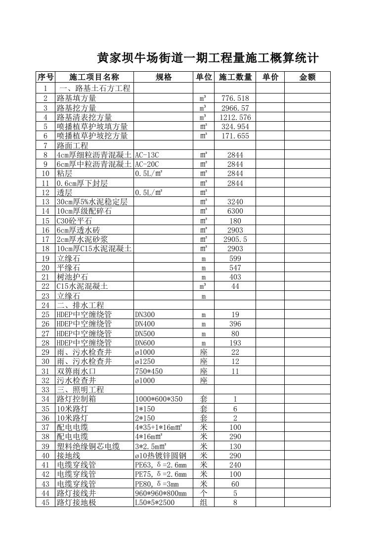 黄家坝牛场工程量施工统计