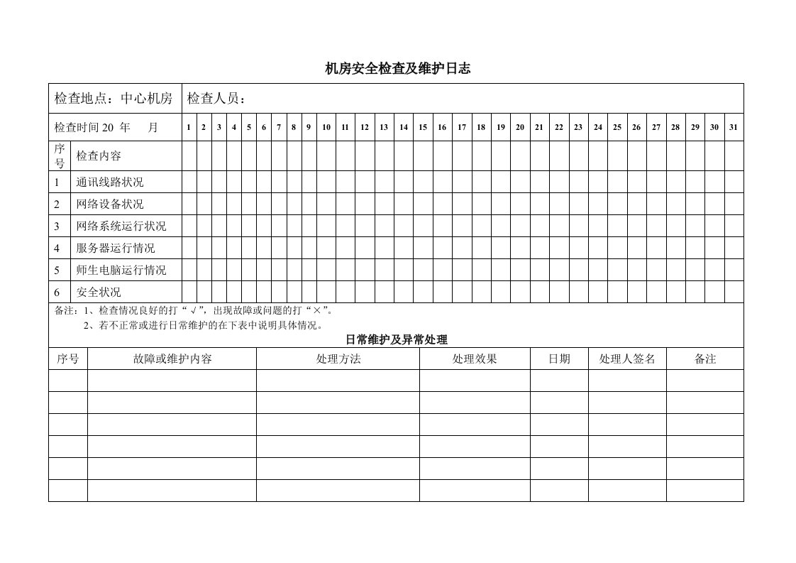 机房安全检查及维护日志