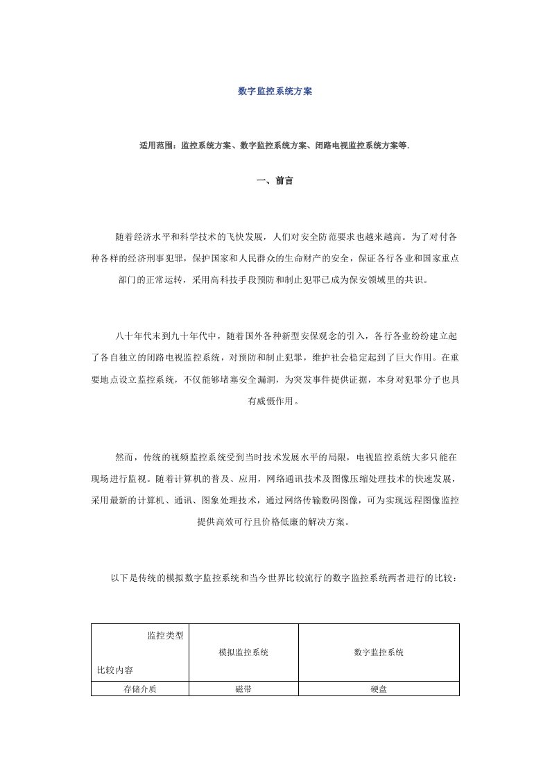 数字监控系统方案