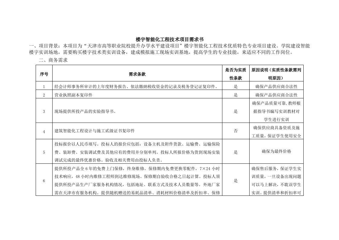 楼宇智能化工程技术项目需求书