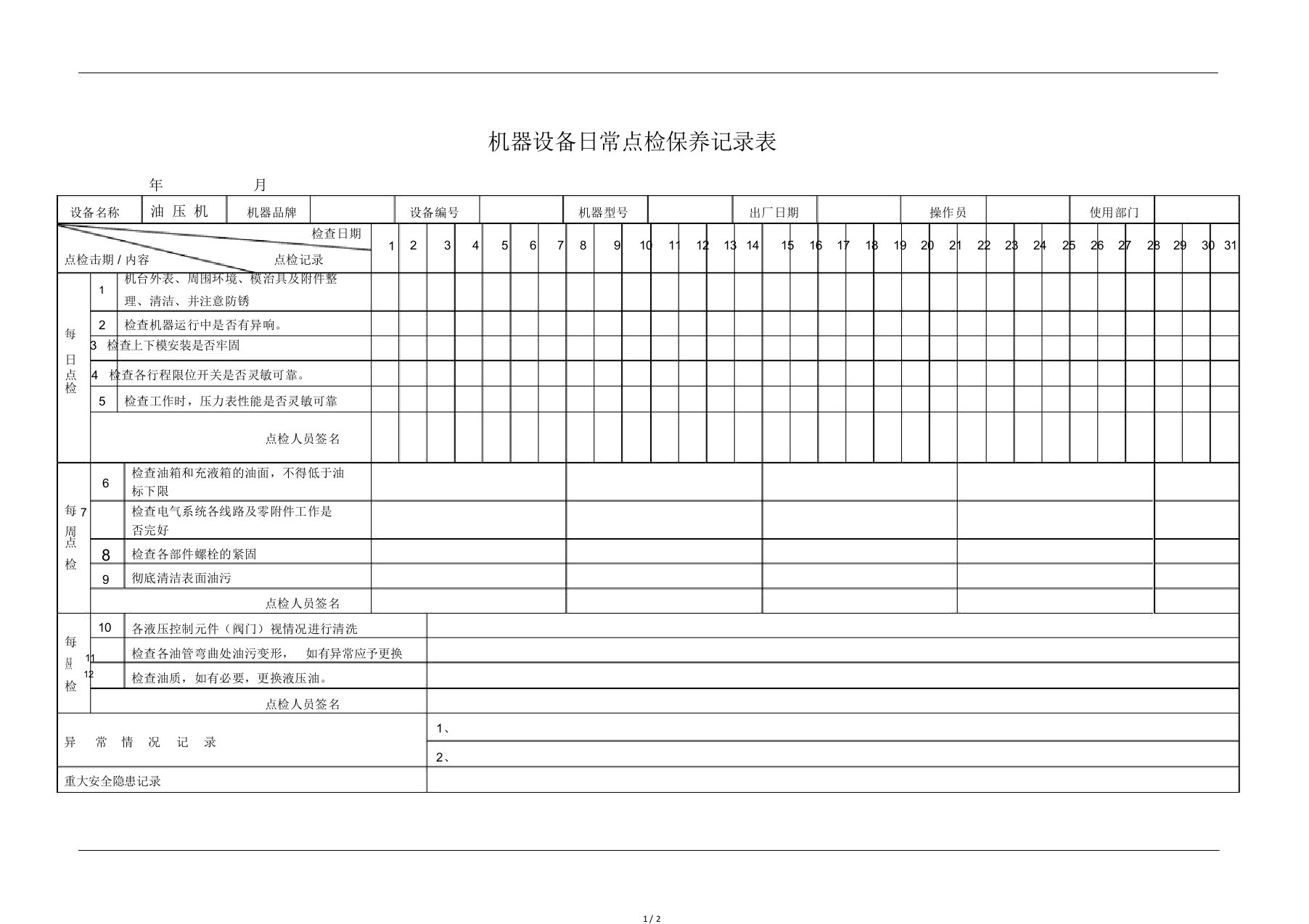 油压机日常点检保养记录表