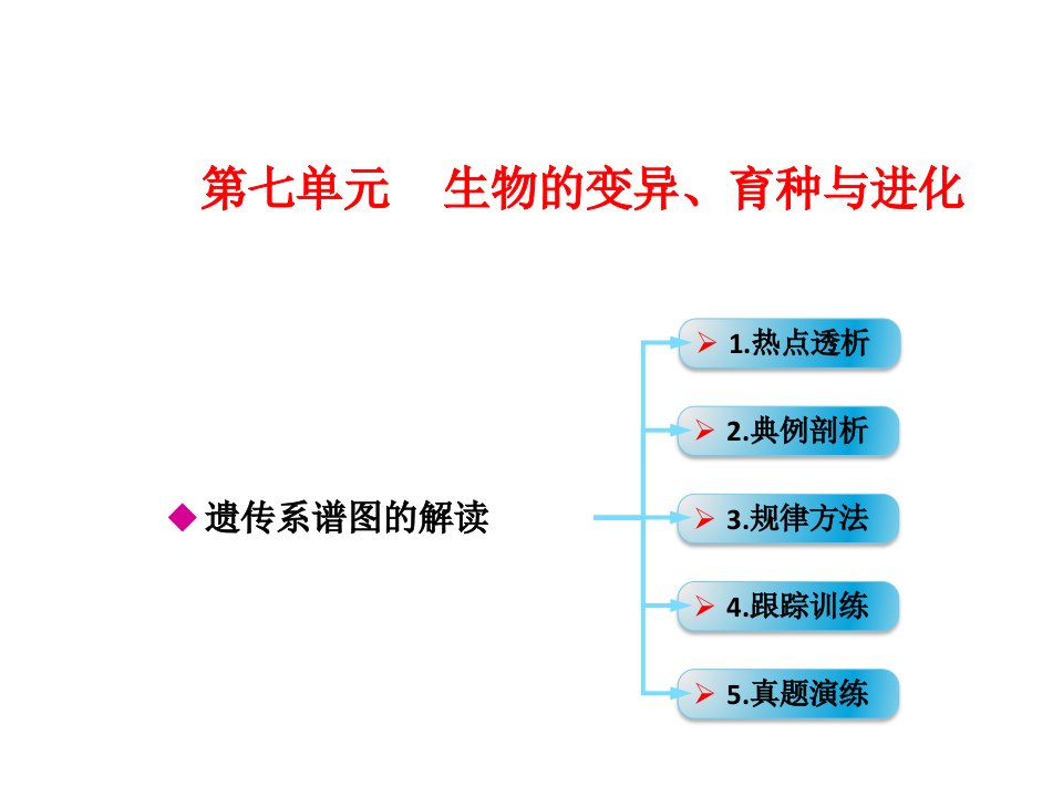 高考生物一轮复习