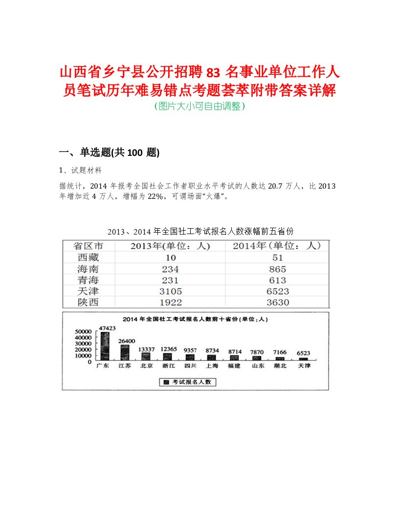 山西省乡宁县公开招聘83名事业单位工作人员笔试历年难易错点考题荟萃附带答案详解-0