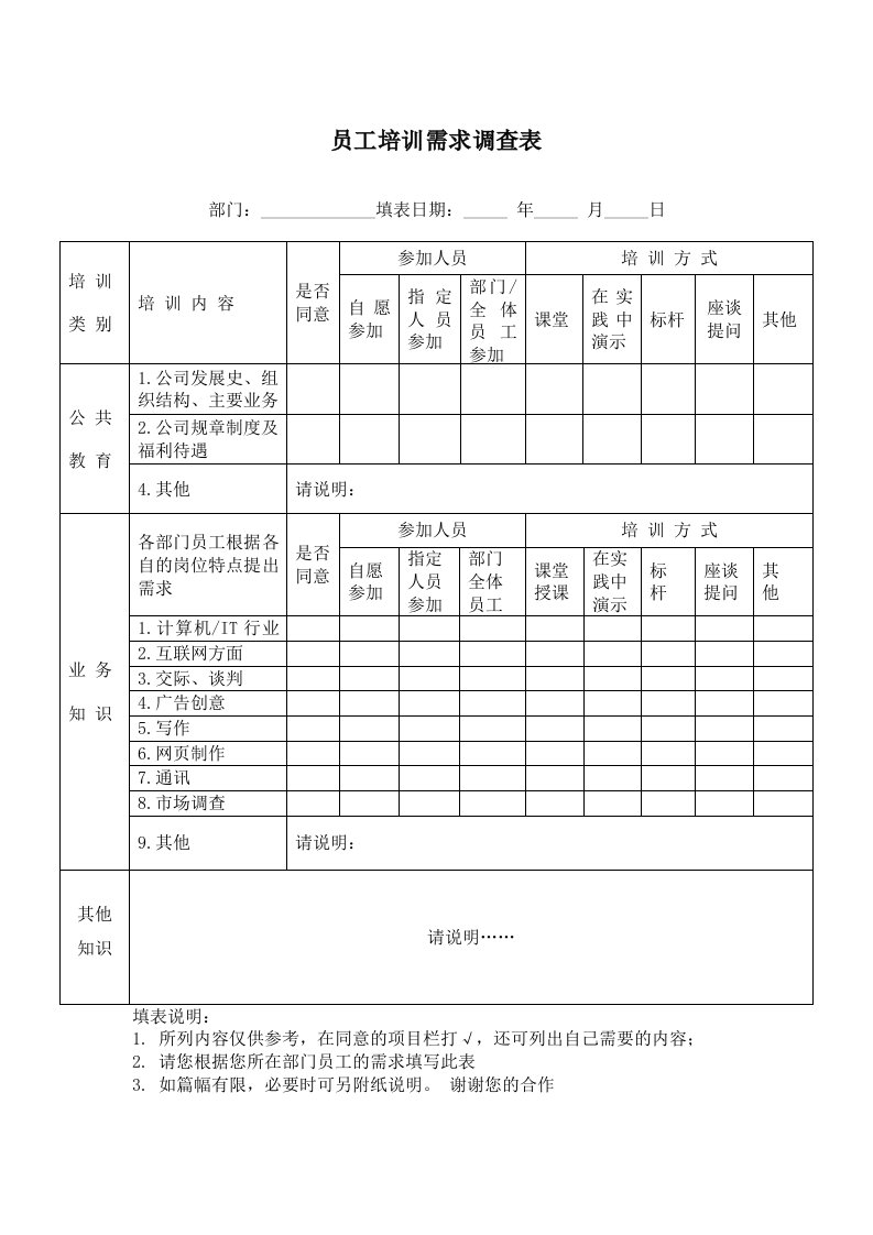 员工培训需求调查表模板.doc