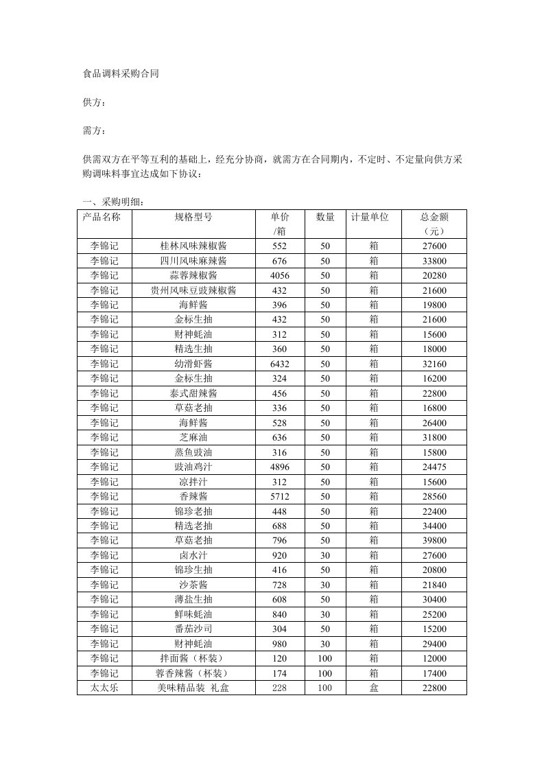 食品调料采购合同