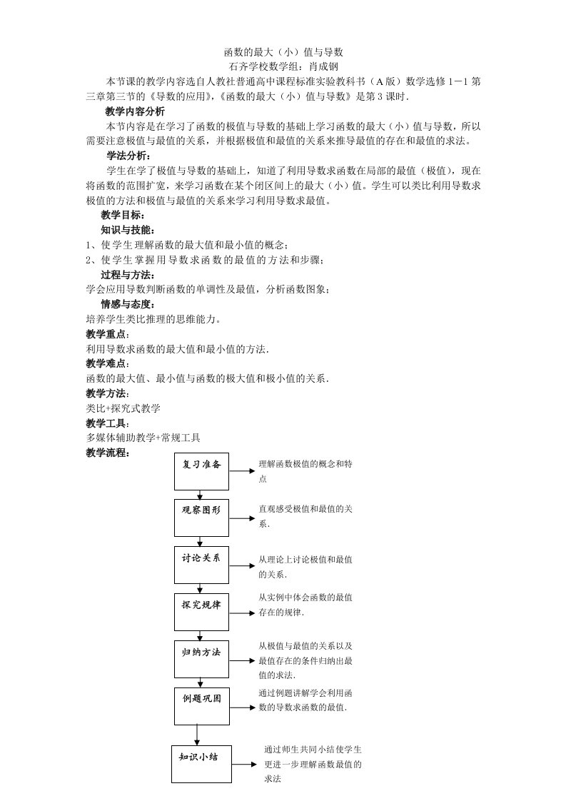 函数的最值与导数的教学设计(比武课)