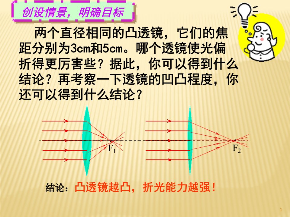 54眼睛和眼镜2