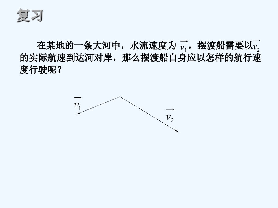 人教版中职数学基础模块下册71向量的加减运算ppt课件