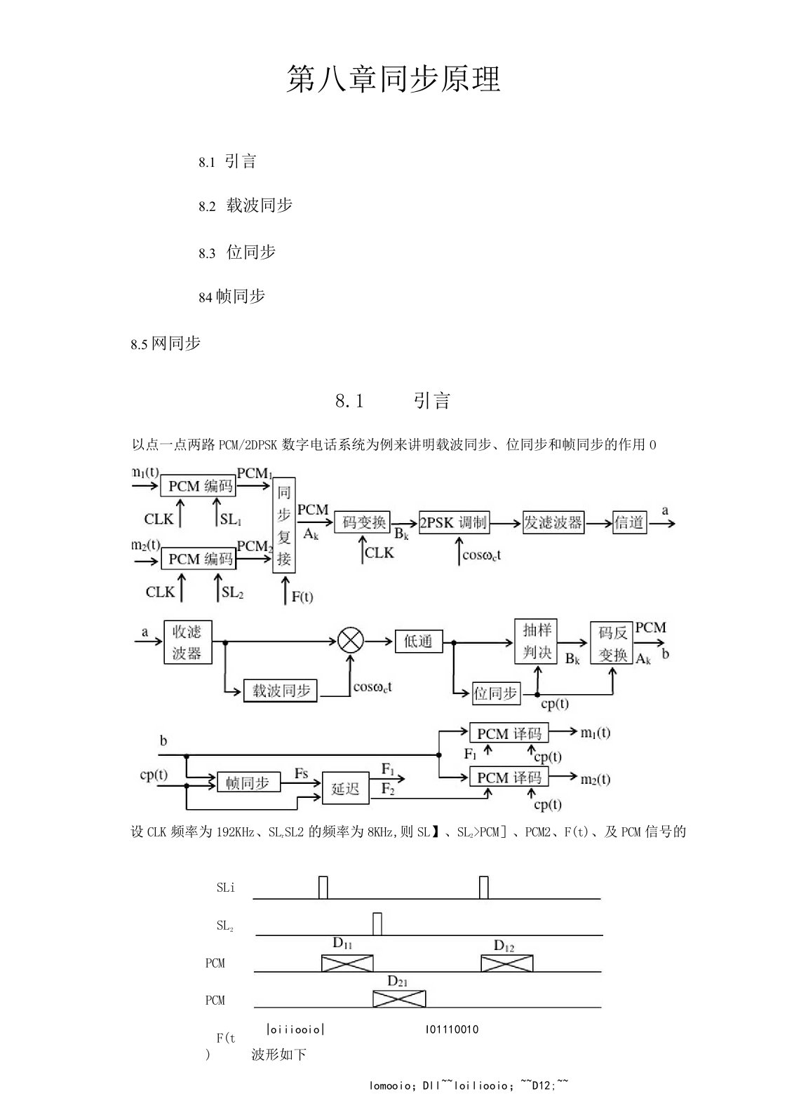 通信原理讲义第4部份