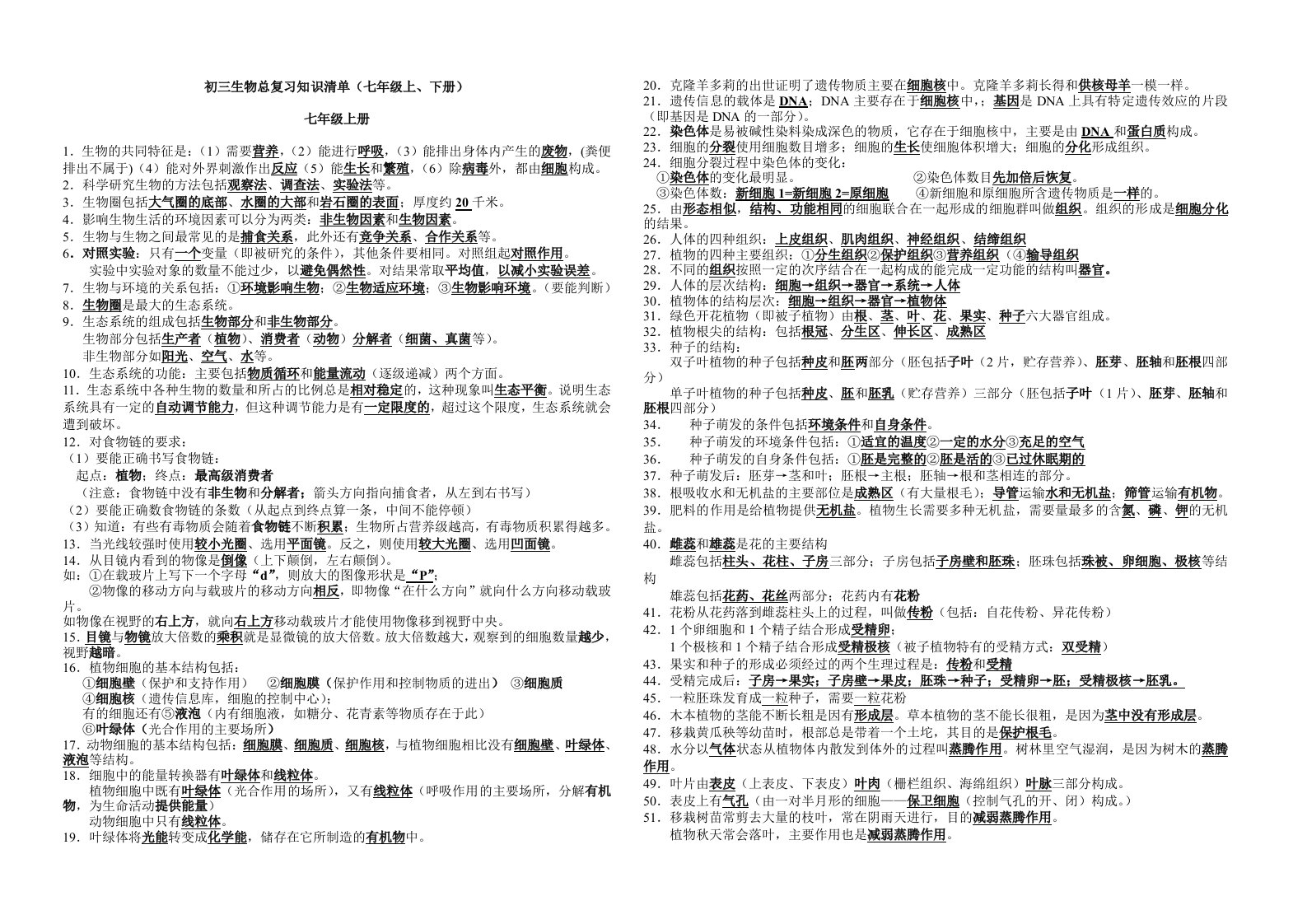 2013级初三生物总复习知识清单(七年级上、下册)