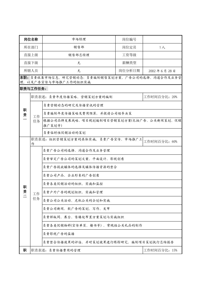 销售部岗位职责大全汇总35