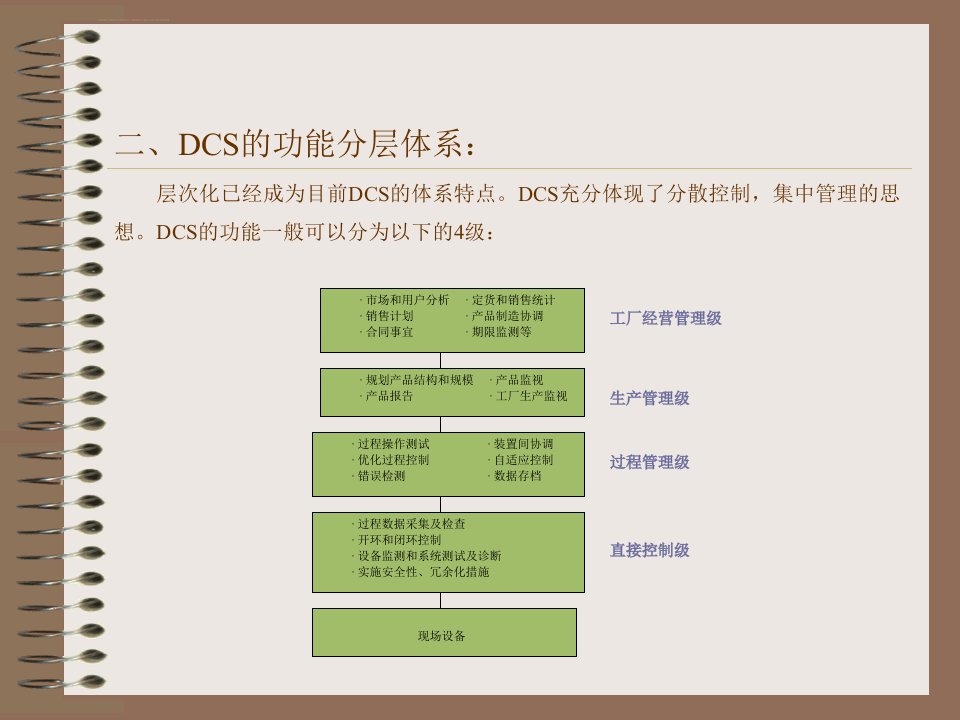 dcs软件组态培训教材工程师ppt课件