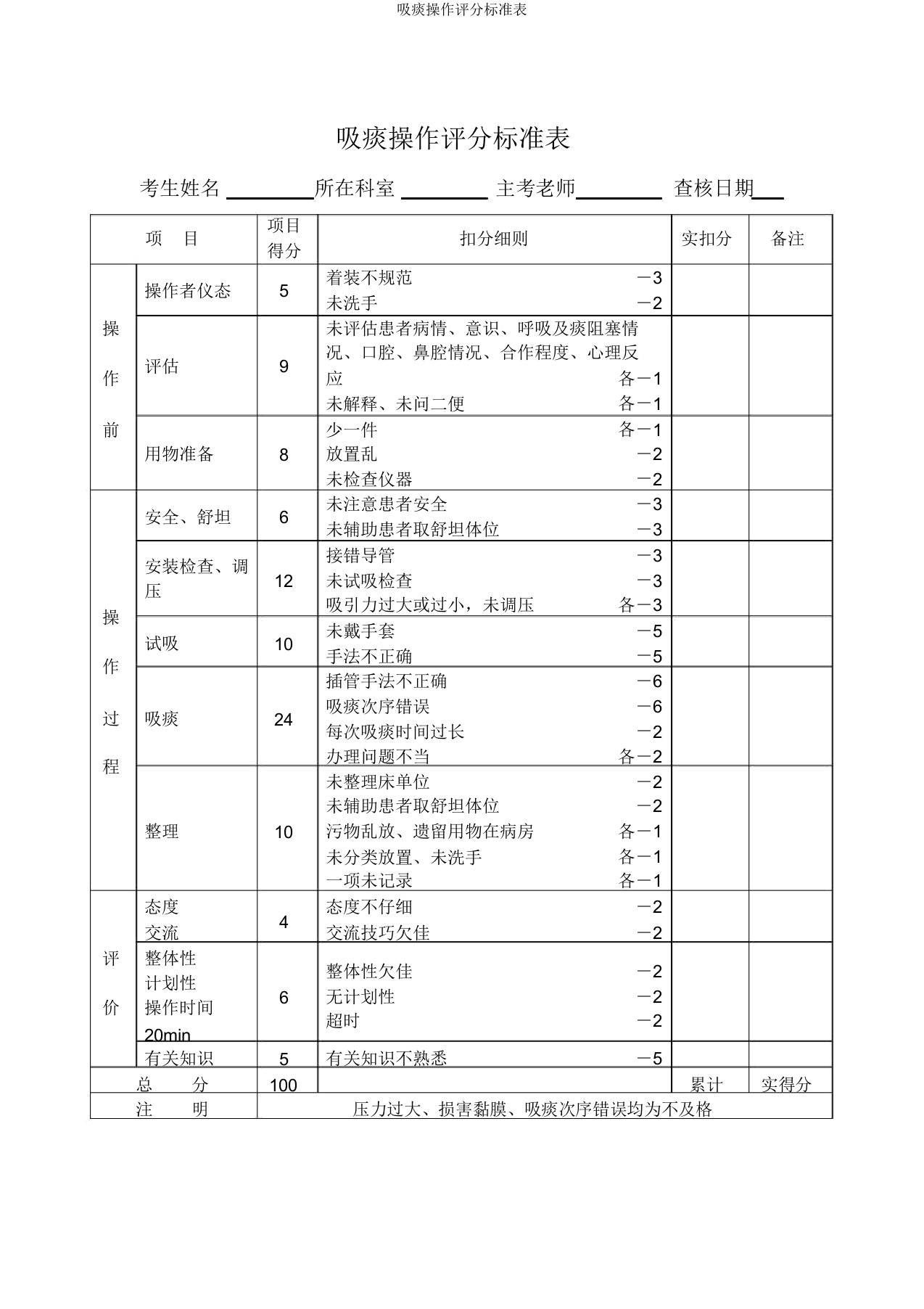 吸痰操作评分标准表