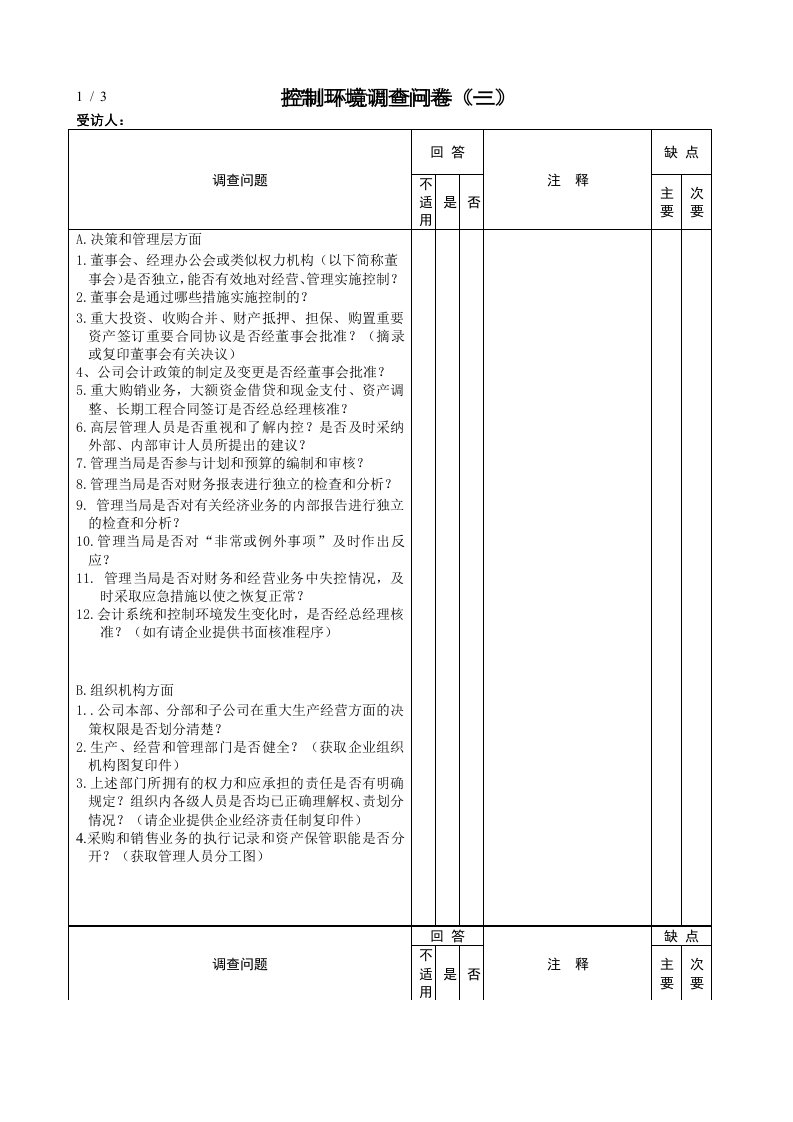 控制环境调查问卷