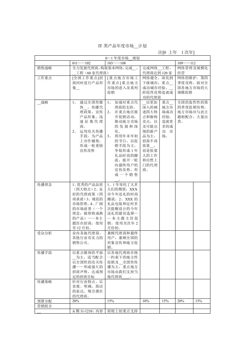 IT类产品年度市场推广计划