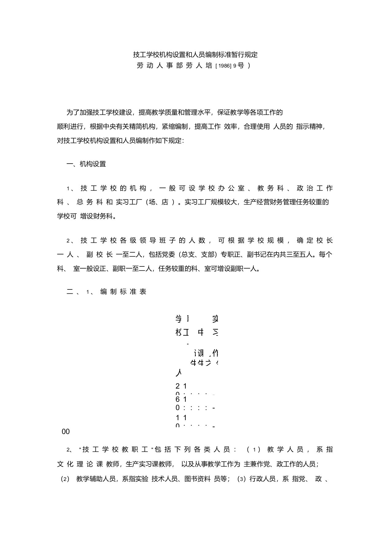 技工学校机构设置和人员编制标准暂行规定