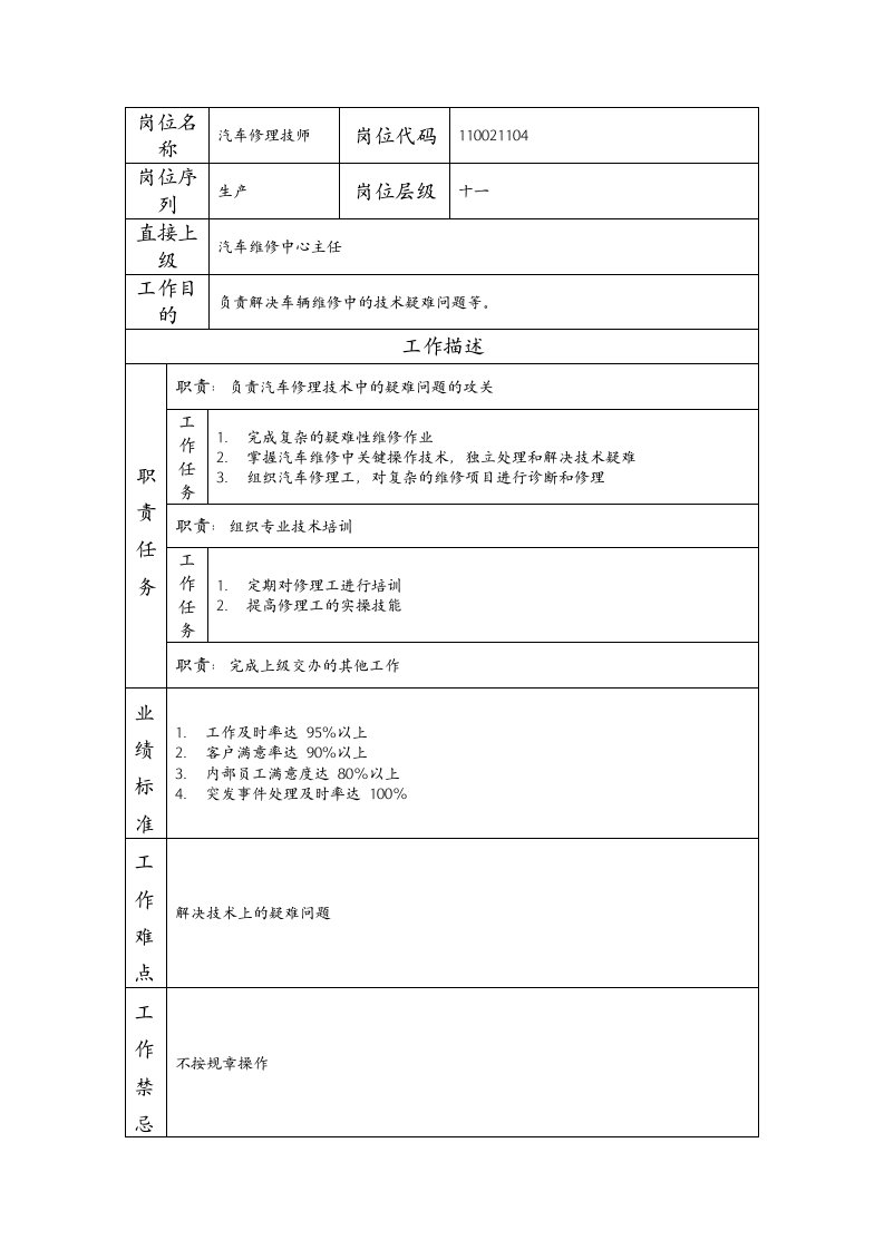 精品文档-110021104