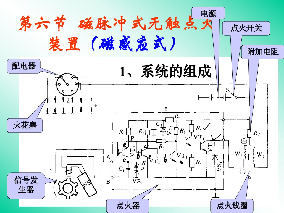 第4章点火系2