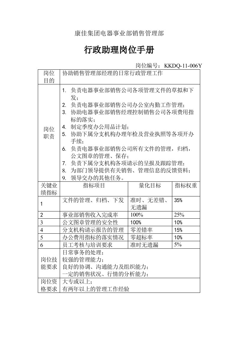 办公文秘-行政助理岗位手册