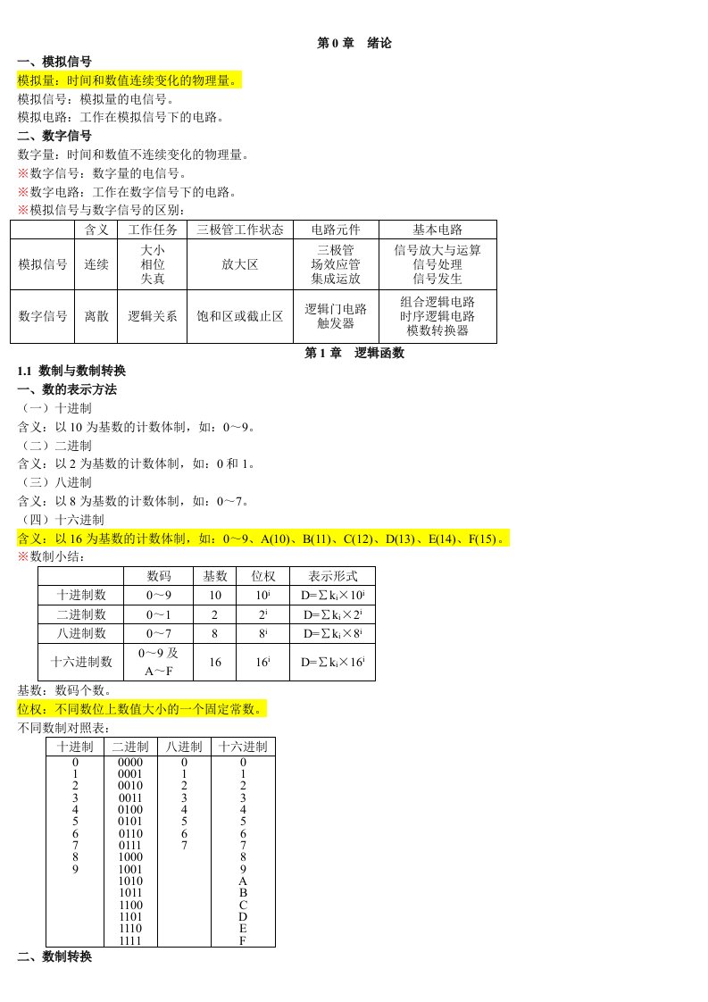 大学数字逻辑复习