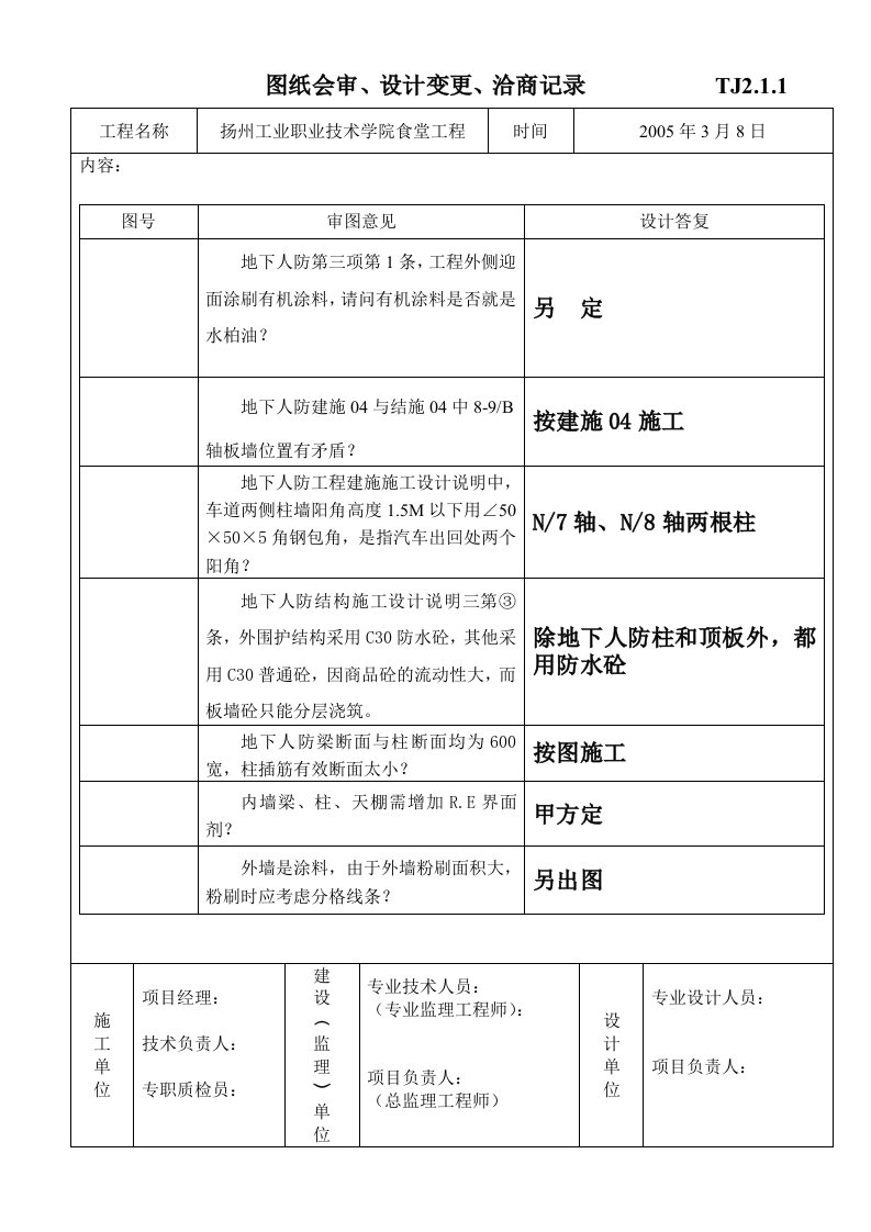 图纸会审设计变更洽商记录.1TJ2.1.1