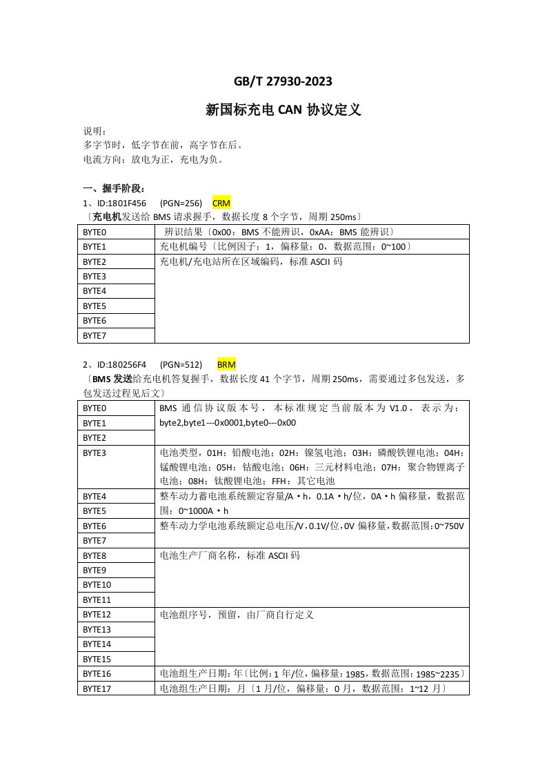 gbt27930-2023国标充电协议can报文整理