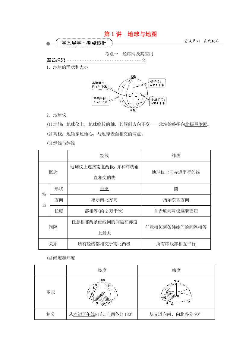 优化方案（福建专用）高考地理总复习