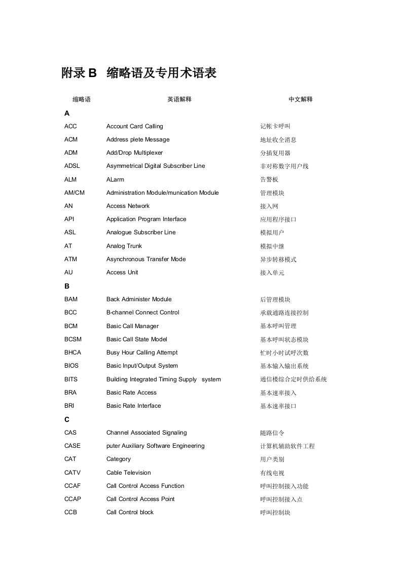 通信行业-通信英语缩略词3