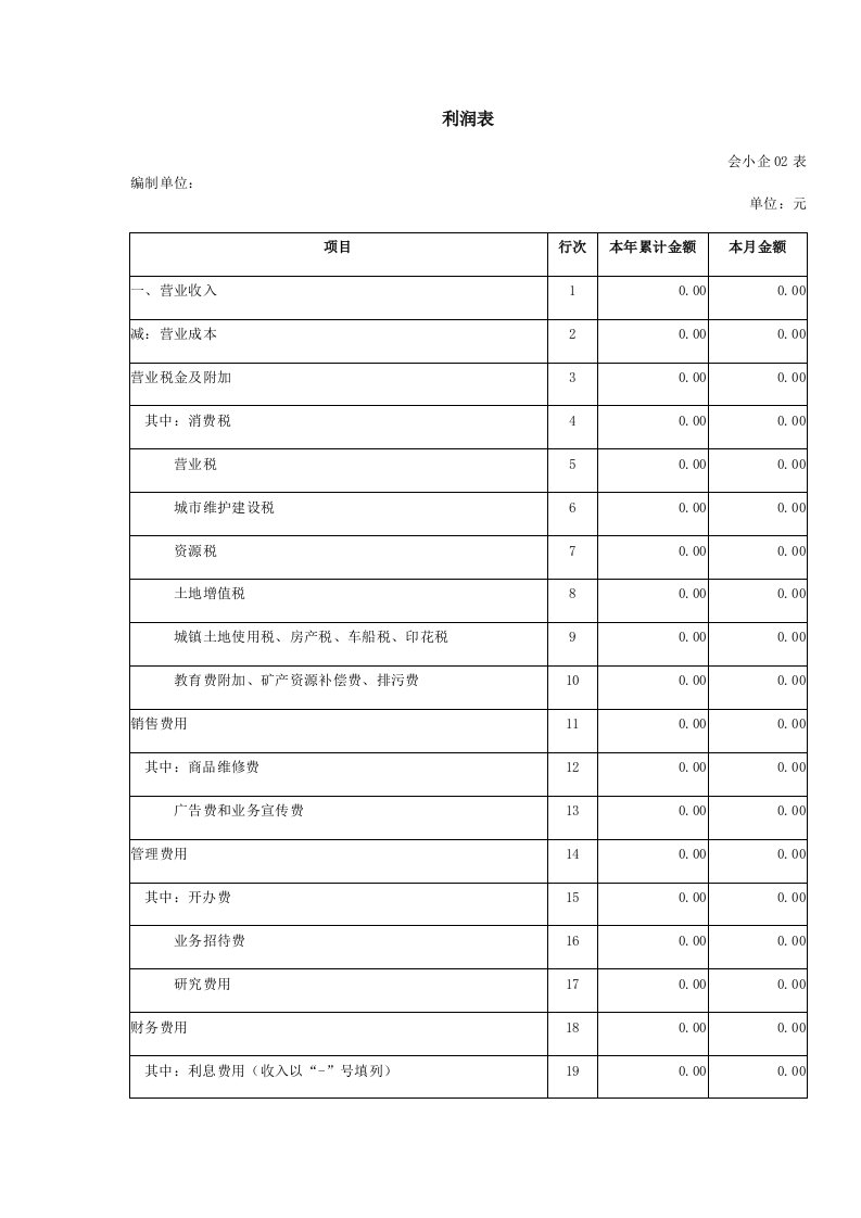 利润表(小企业)模版